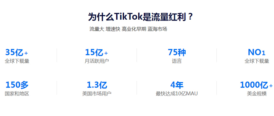 珠海Tiktok推广  第3张